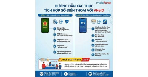 Cách kiểm tra thông tin chính chủ MobiFone và chuẩn hóa thông tin